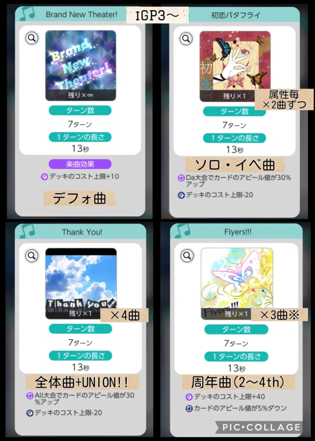 GP3から使える楽曲の例